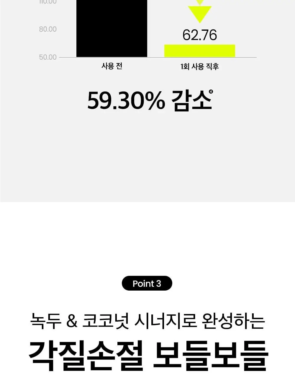 [3분모공손절] 비플레인 녹두 모공 클레이팩 80ml (12mlx2매 증정) 상세페이지 21
